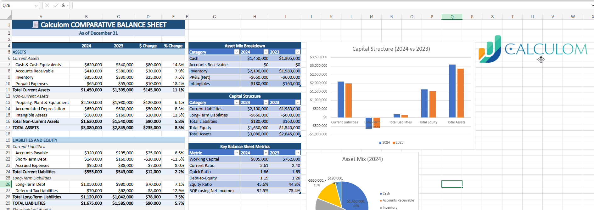 Calculom consolidation and close