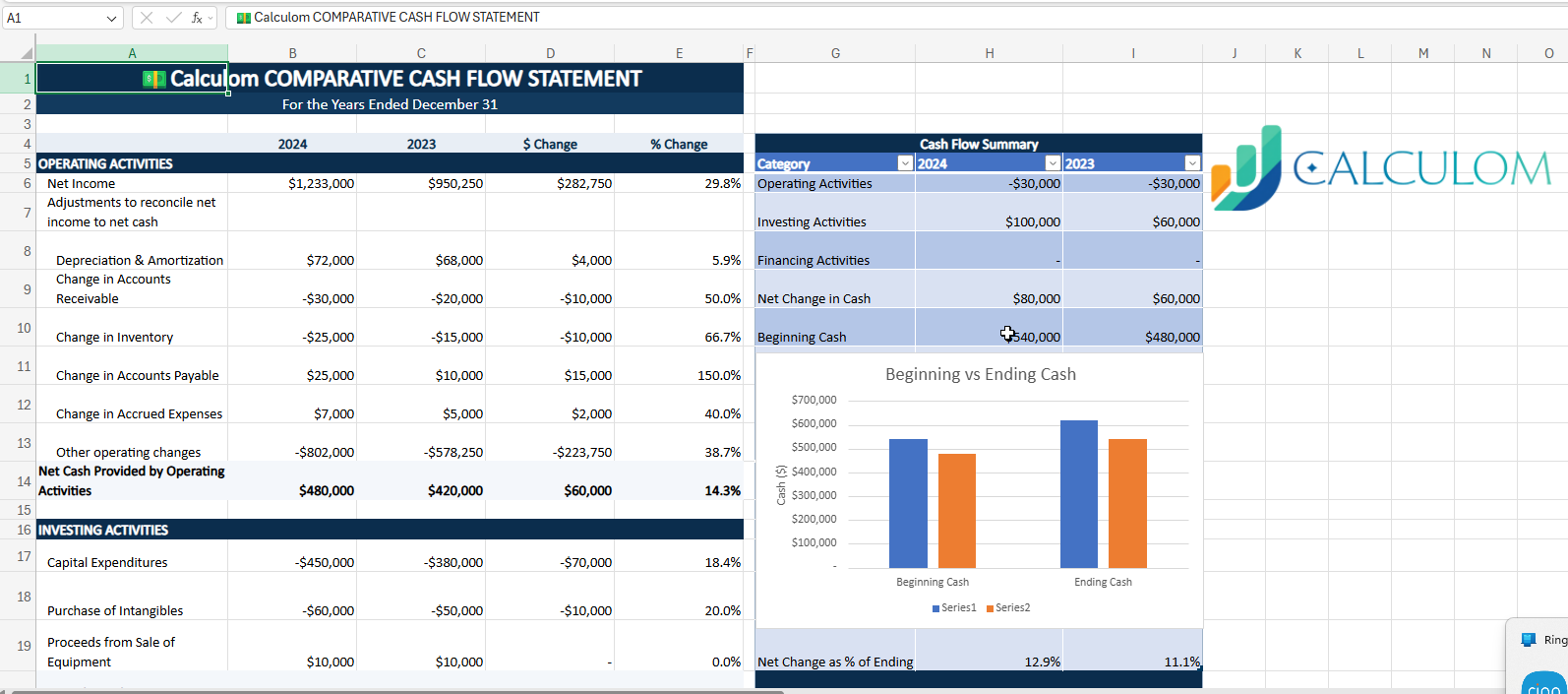 Calculom AI financial analysis