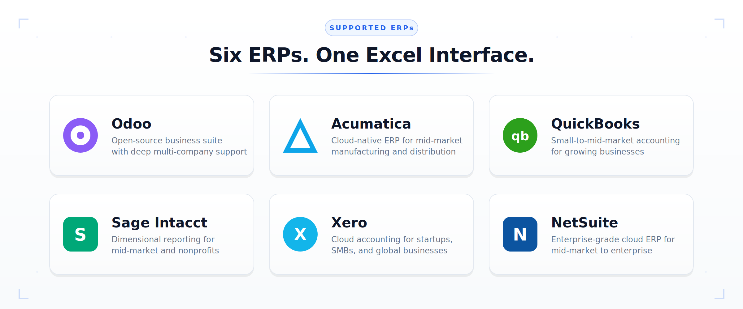 Logo grid of the six ERPs Calculom now supports: Odoo, Acumatica, QuickBooks, Sage Intacct, Xero, and NetSuite